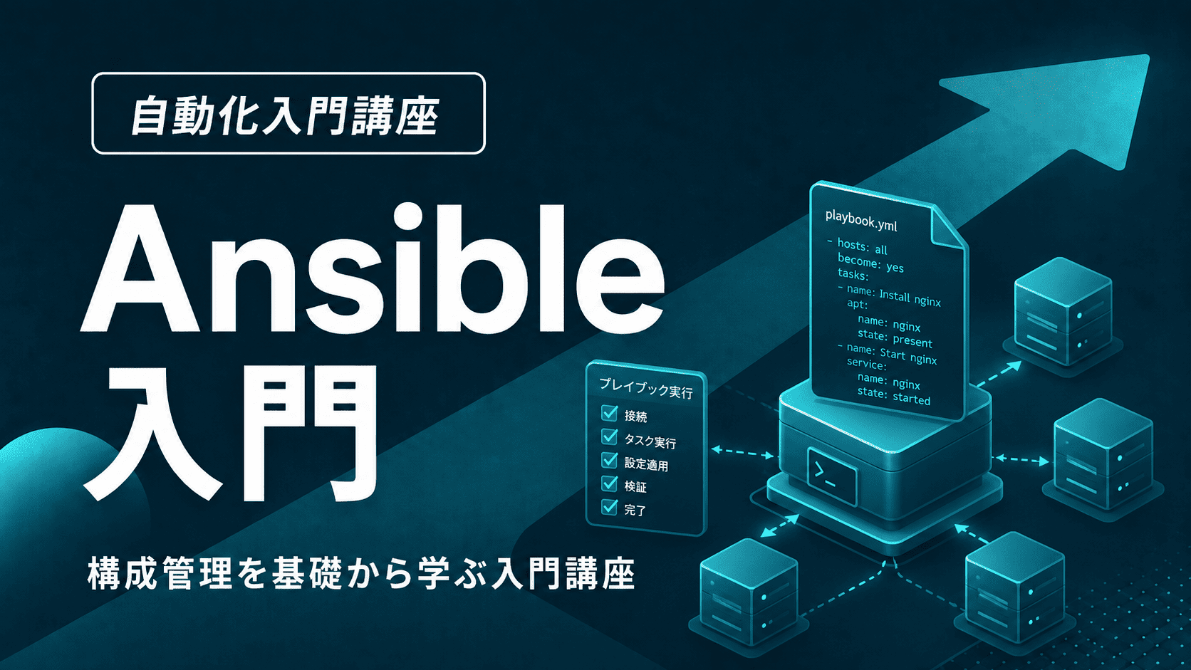 Ansible入門講座のサムネイル