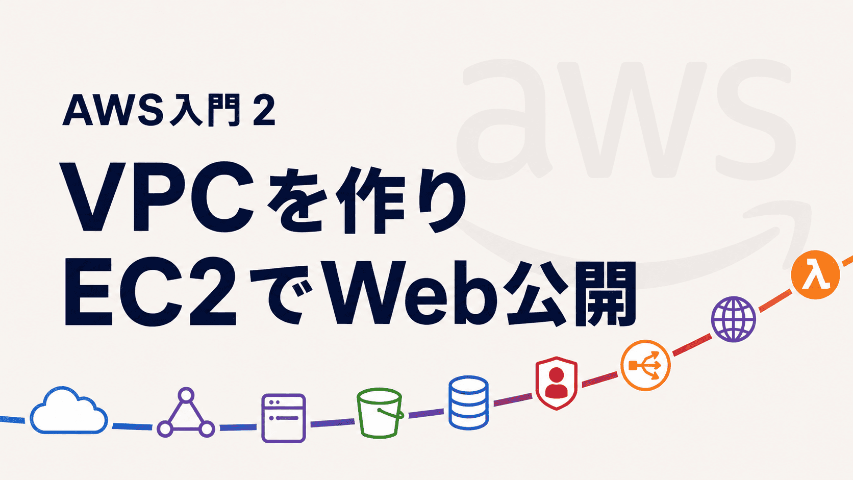 VPCを作りEC2でWeb公開の講座イメージ