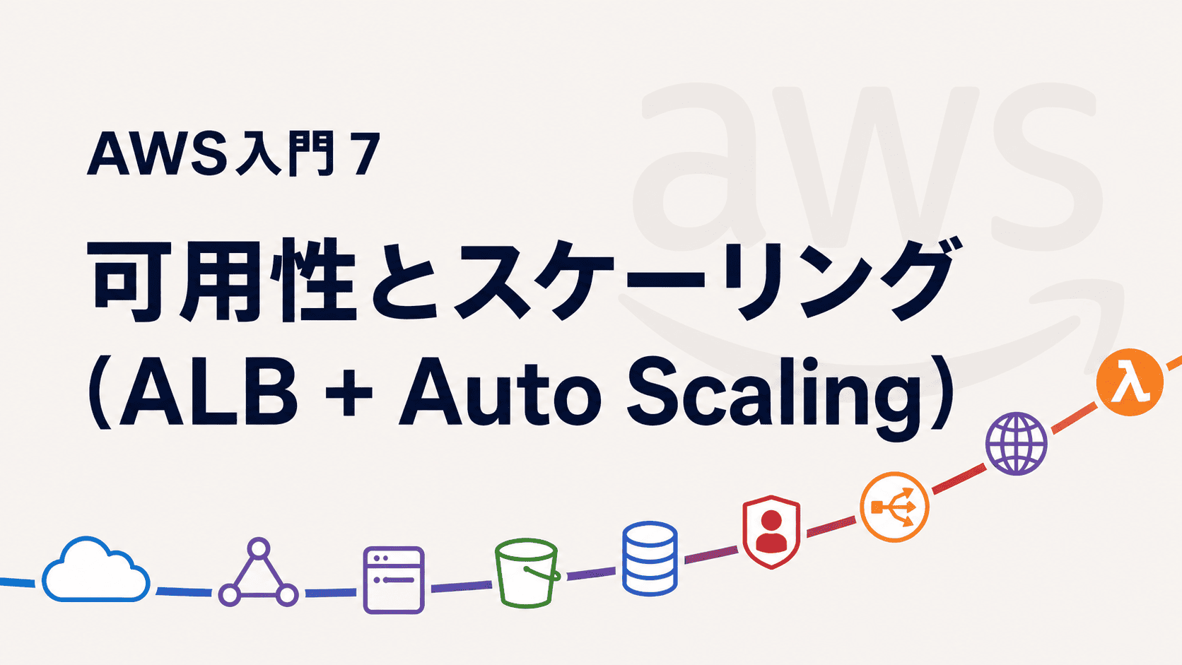 可用性とスケーリング（ALB + Auto Scaling）の講座イメージ