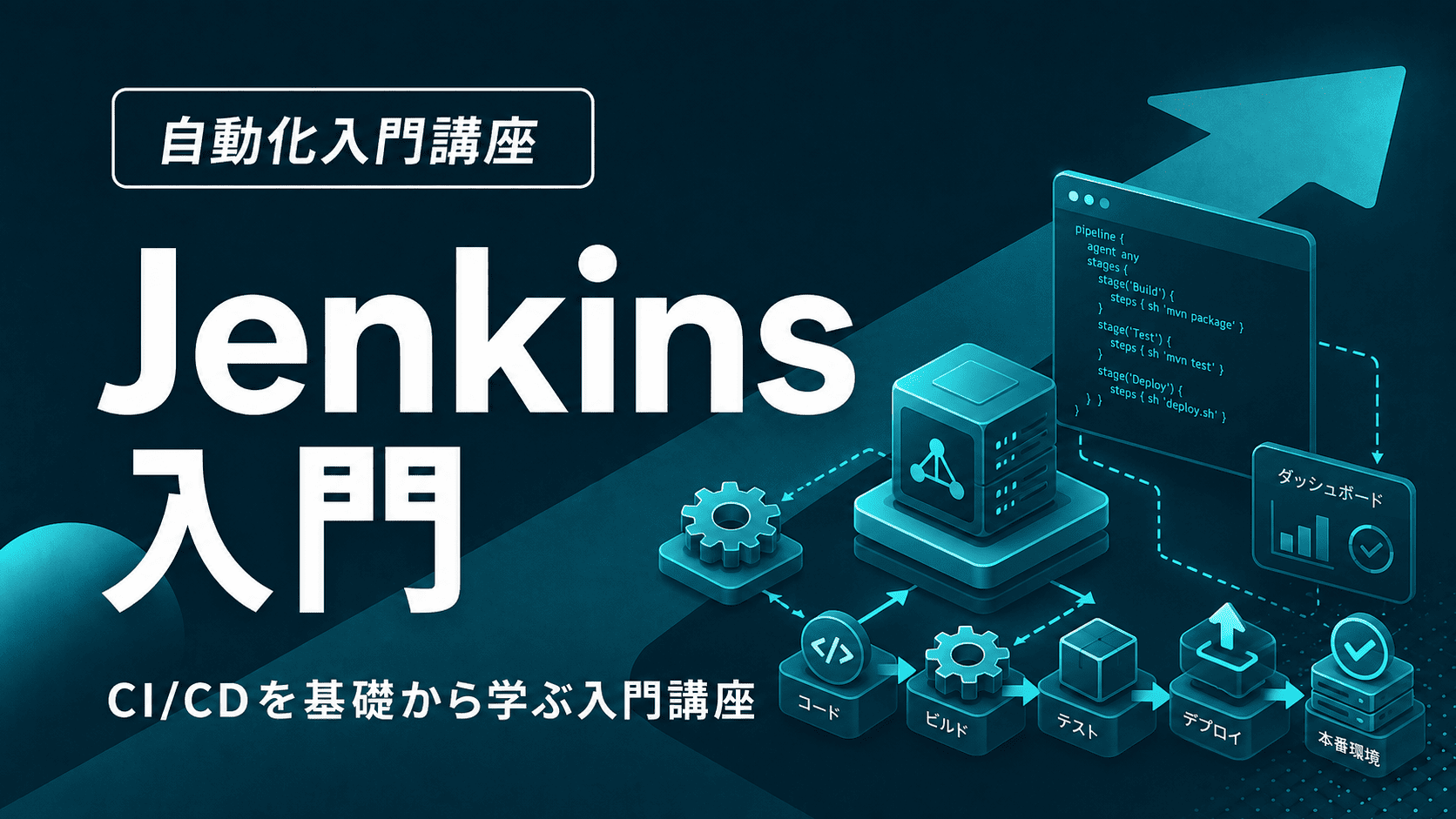 Jenkins入門のサムネイル