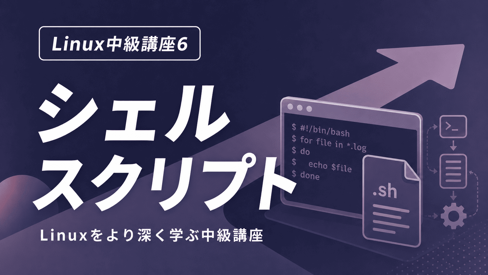 シェルスクリプトのサムネイル