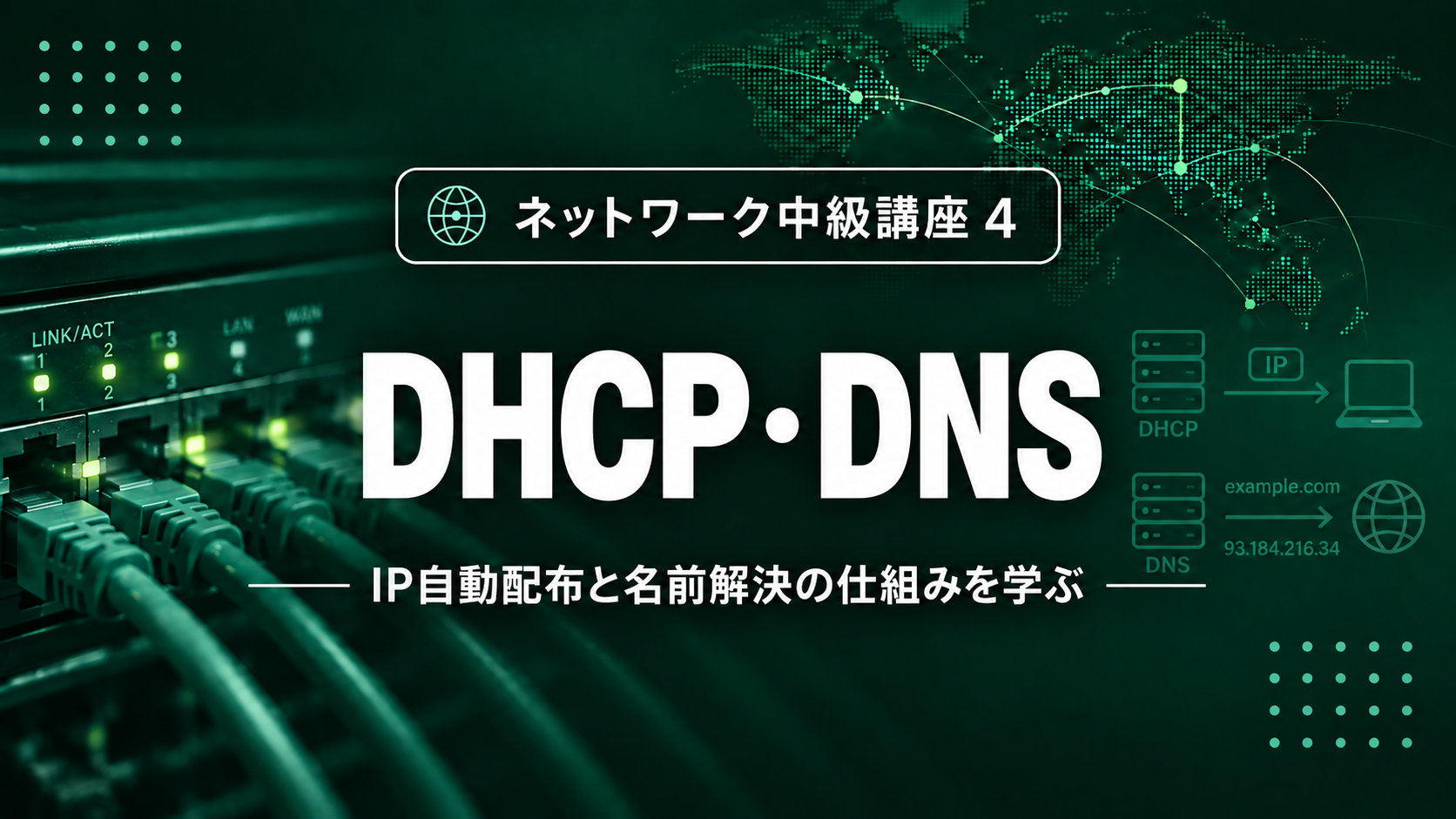 DHCP・DNSのサムネイル