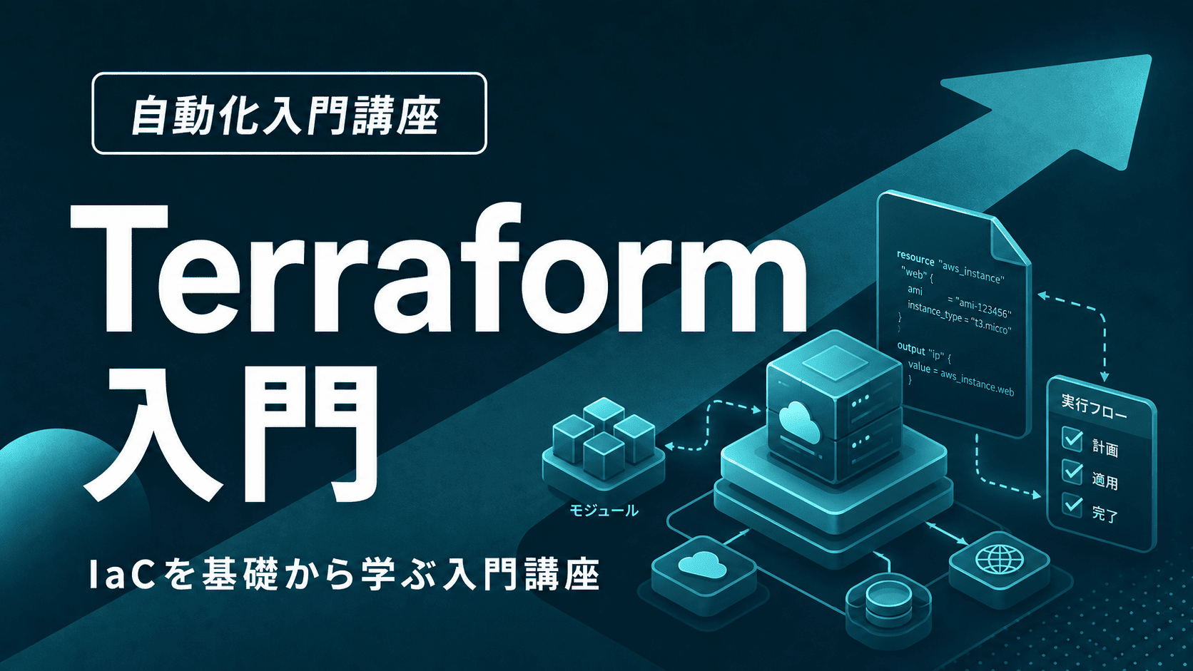 Terraform入門のサムネイル