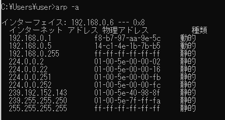 Windowsで表示したARPテーブル