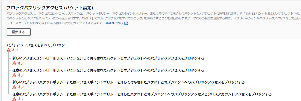 バケットポリシー