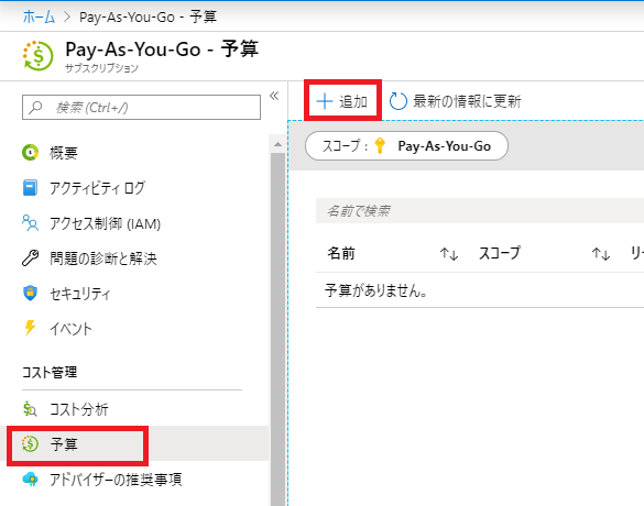 azureのコストアラート