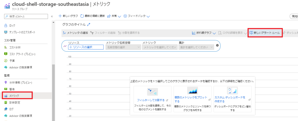 メトリックから障害を検知する