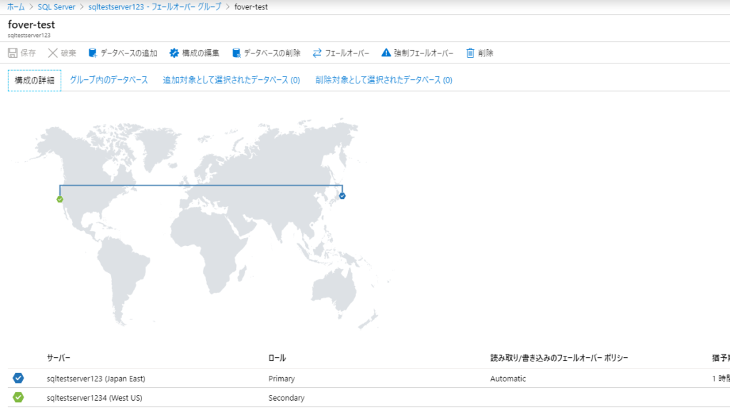 フェールオーバーの確認