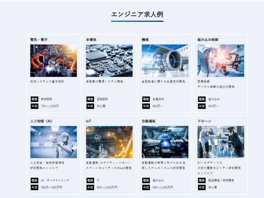 AIの仕事