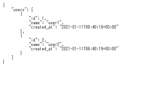 json形式で出力