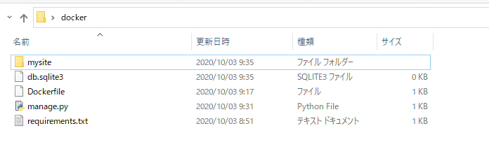 Djangoのディレクトリ