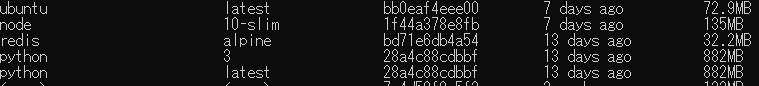 docker image ls