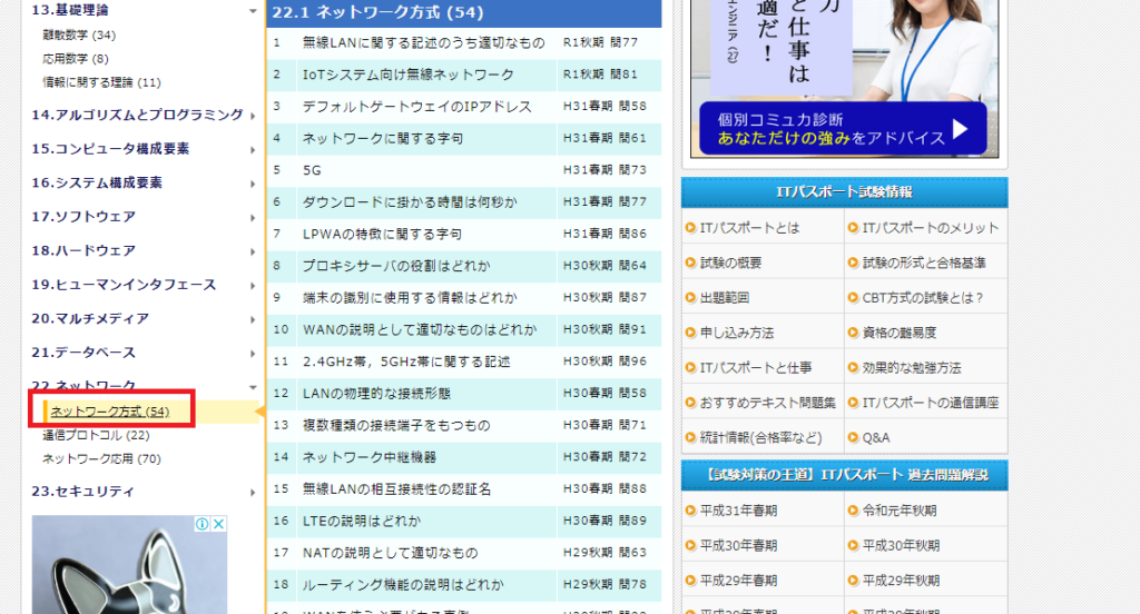 ITパスポートの過去問