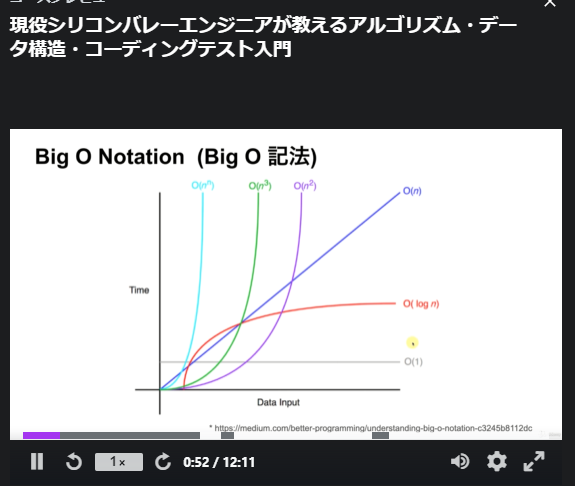 動画の内容