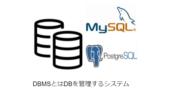 DBMSとは