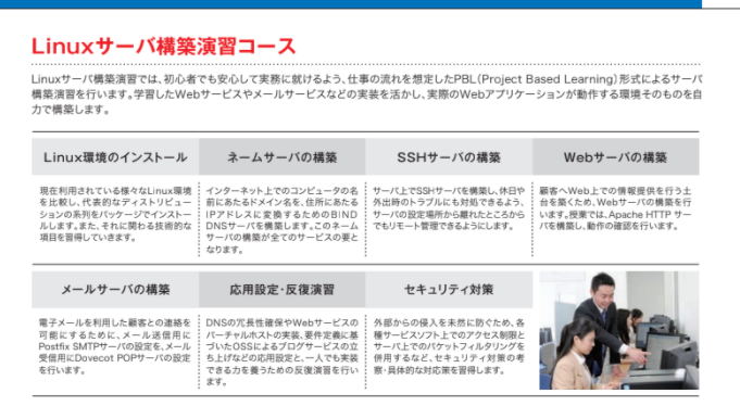 Linuxアカデミー演習コース