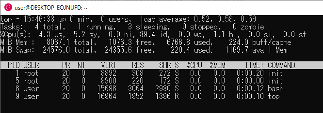 topコマンドでCPUやメモリなど全体の状況を把握