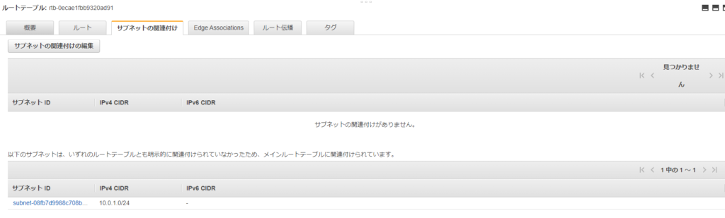 サブネットとルートテーブルの関連付け