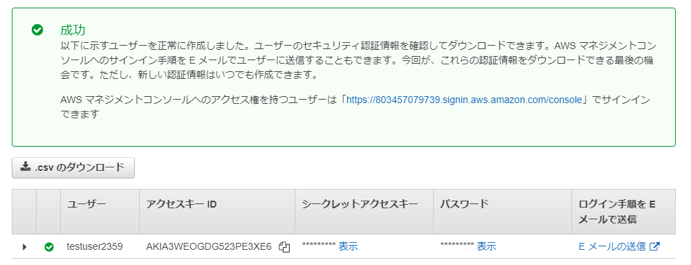 IAMユーザーのログイン情報